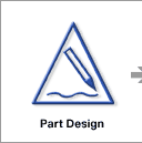 Part Design