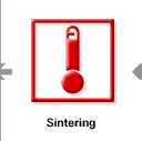 Sintering